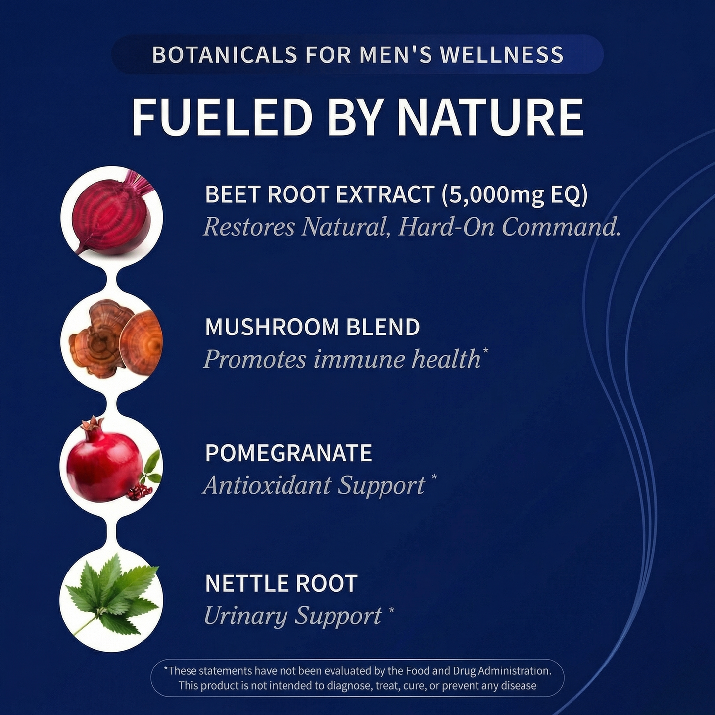 (MHB) Mens Health Chews Bundle