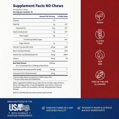 (MHB) Mens Health Chews Bundle