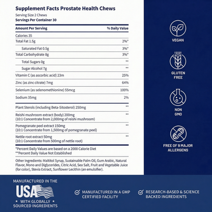 (MHB) Mens Health Chews Bundle